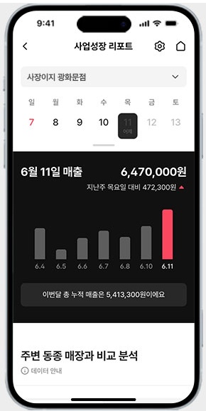 내 매장 매출