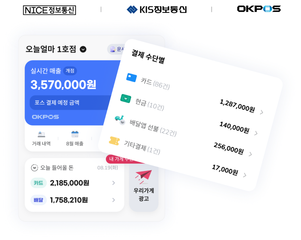 오늘얼마 앱 매출 대시보드