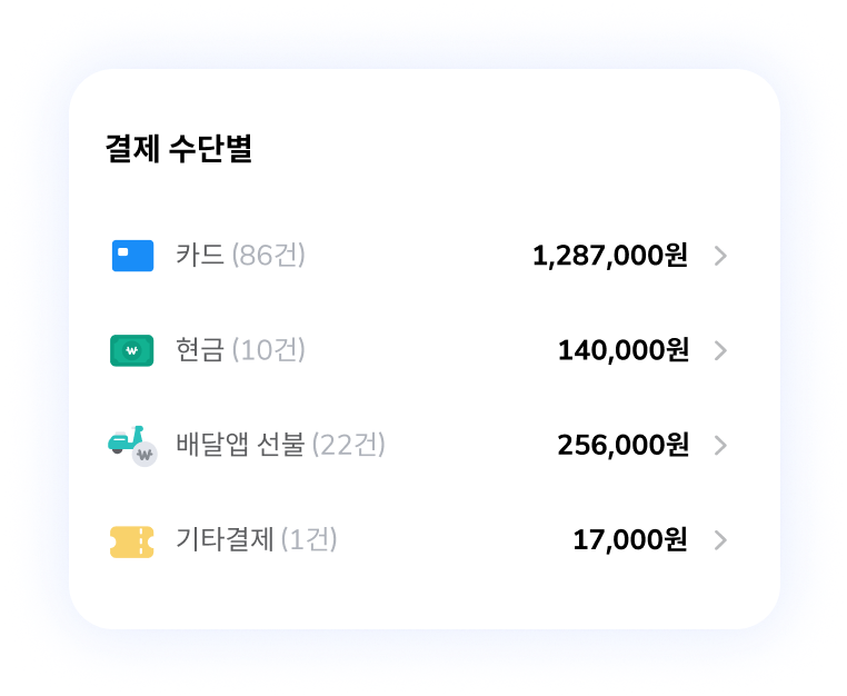 결제수단별 앱 화면